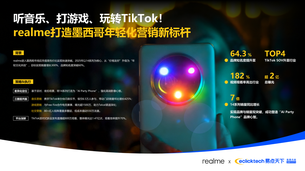 realme 4
